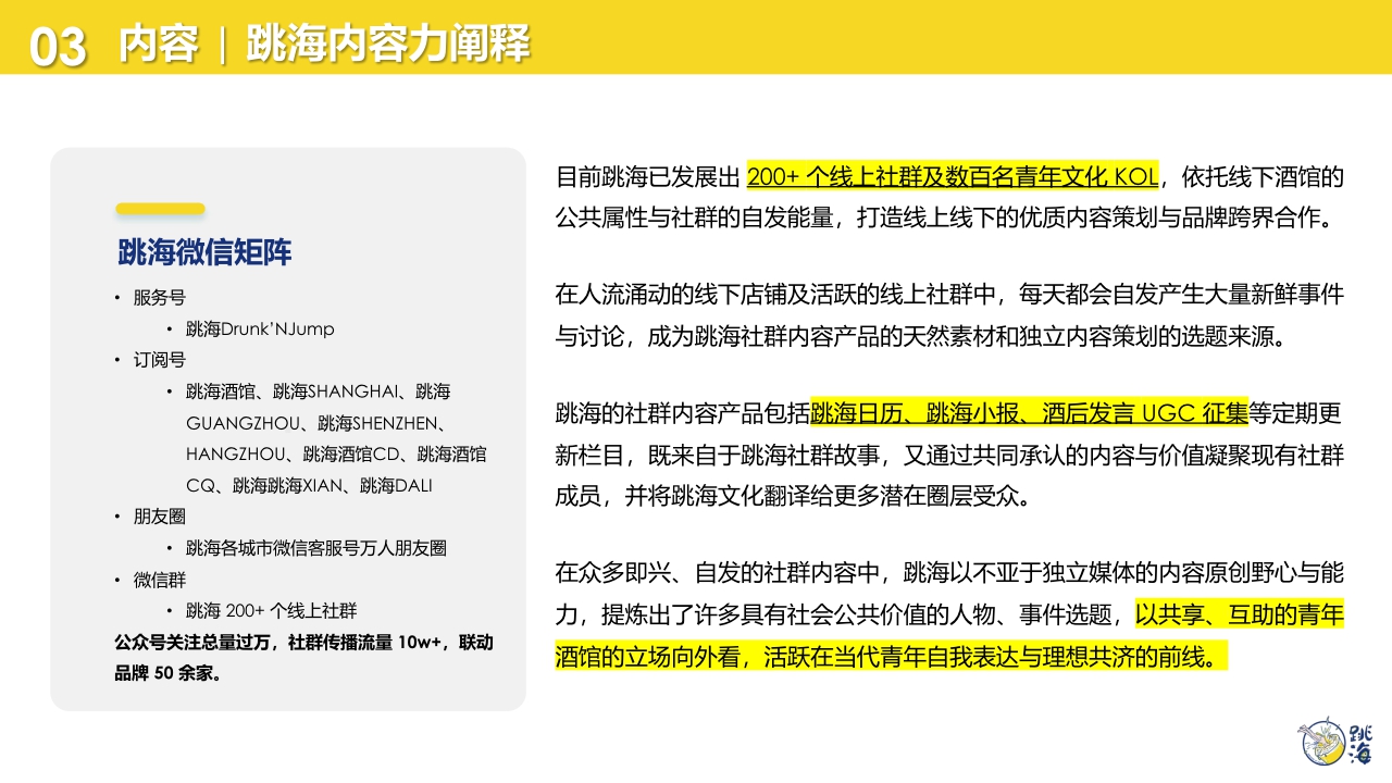 酒馆品牌跳海品牌推介2023.pdf