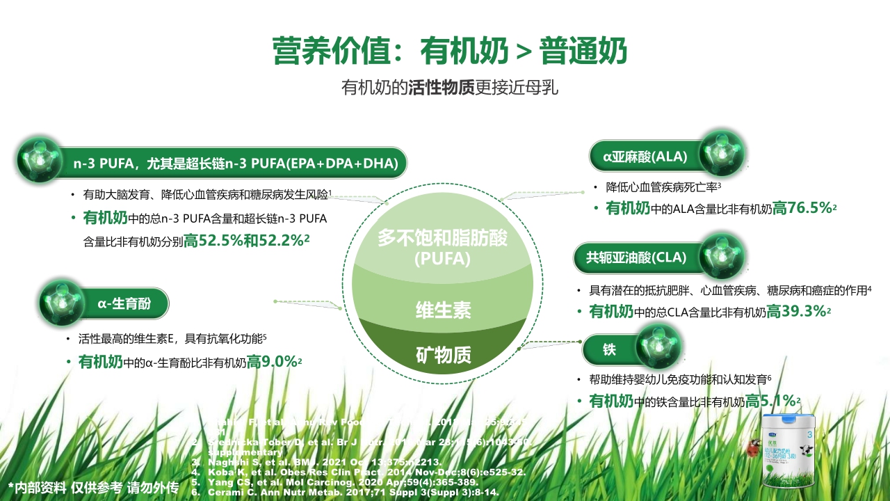 君乐宝优萃幼儿配方奶粉介绍.pdf