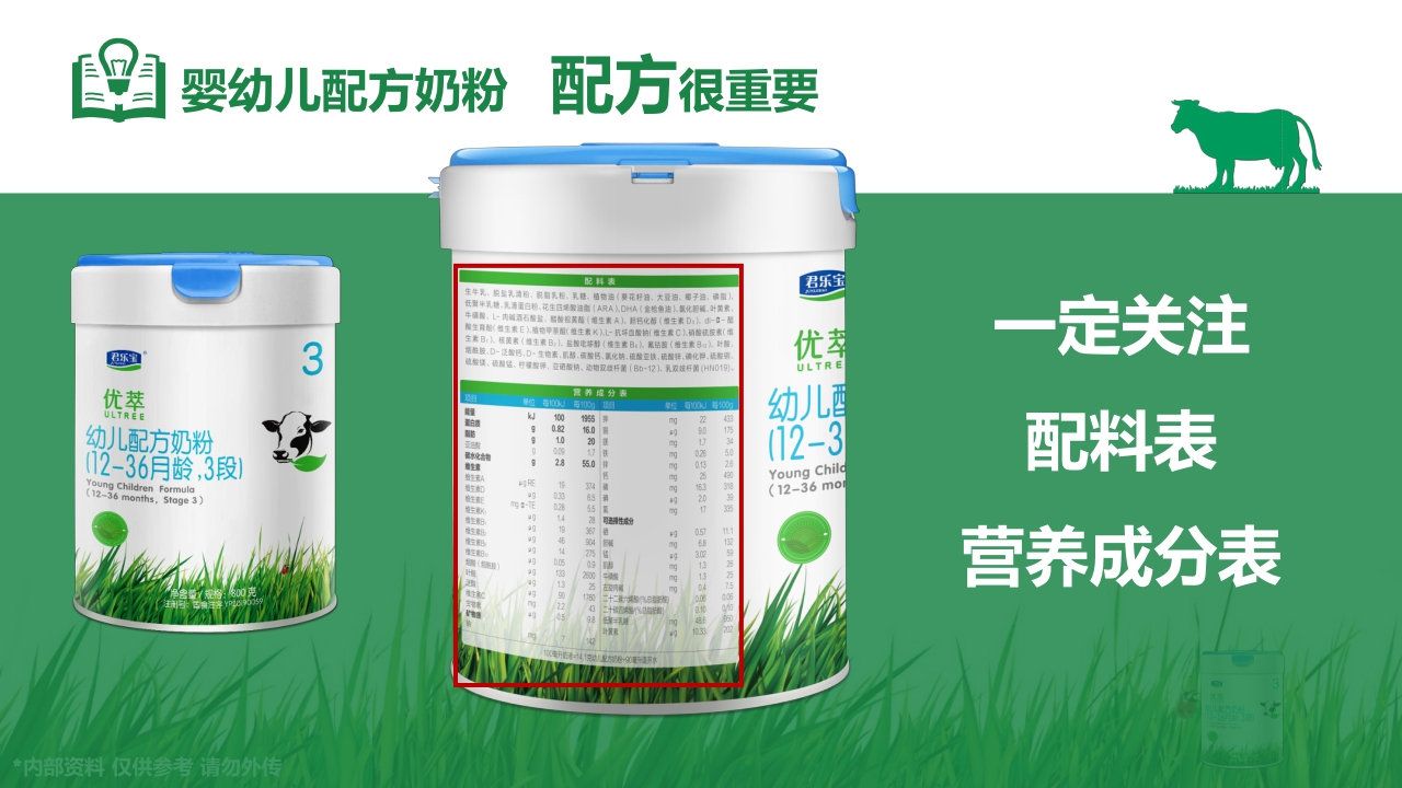 君乐宝优萃幼儿配方奶粉介绍.pdf