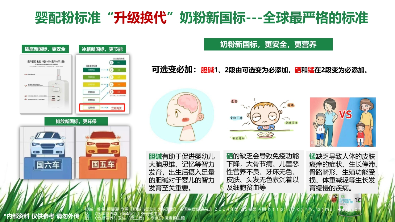 君乐宝优萃幼儿配方奶粉介绍.pdf