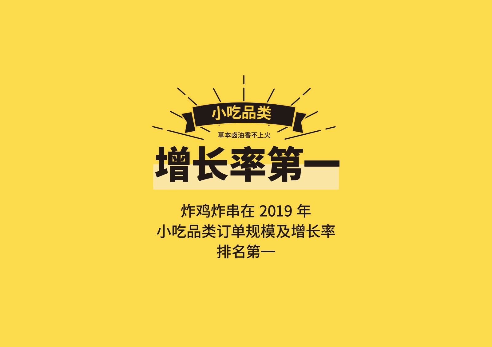 夸父炸串炸鸡小吃品牌手册.pdf