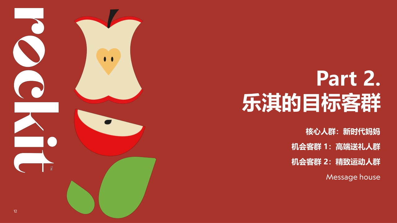 乐淇苹果品牌介绍.pdf