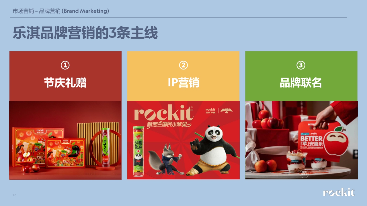 乐淇苹果品牌介绍.pdf