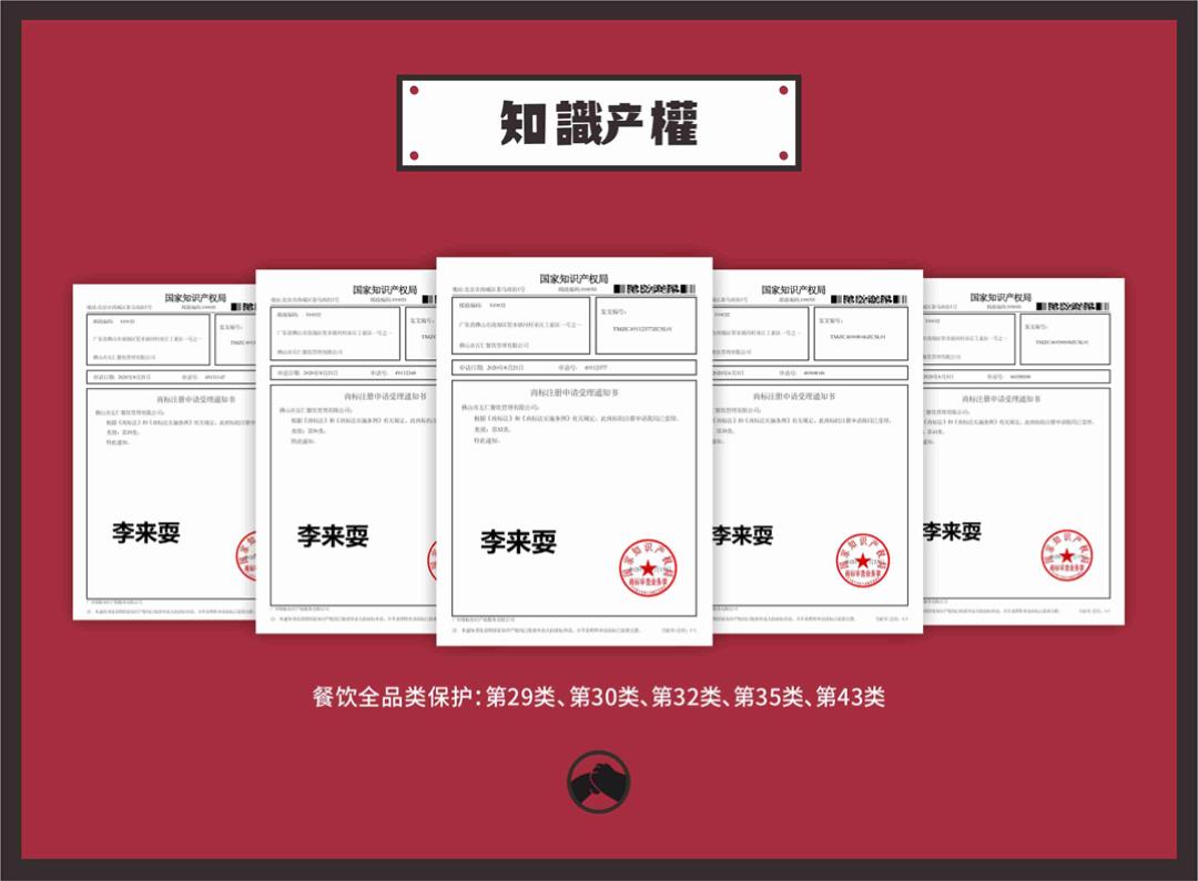 李来耍品牌--合作.pptx