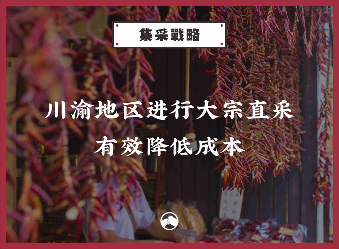 李来耍品牌--合作.pptx