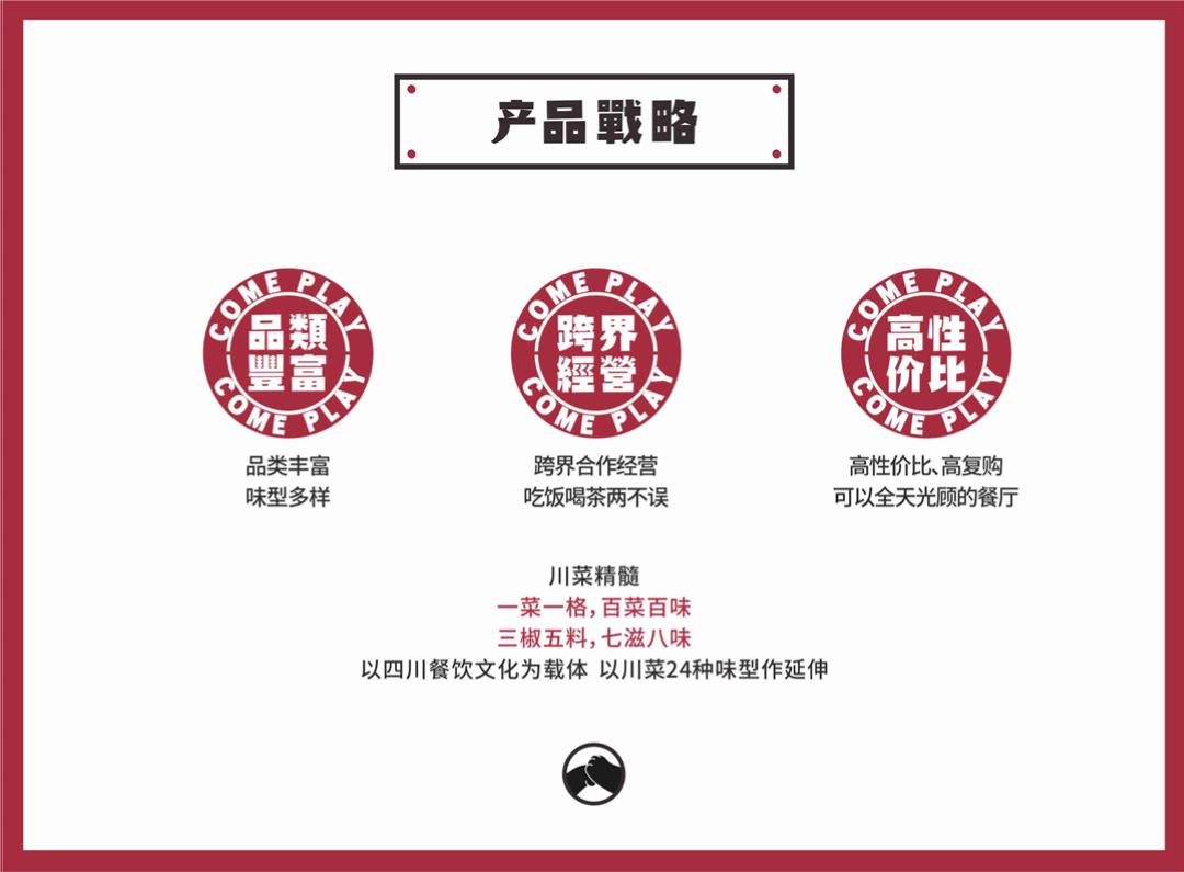 李来耍品牌--合作.pptx