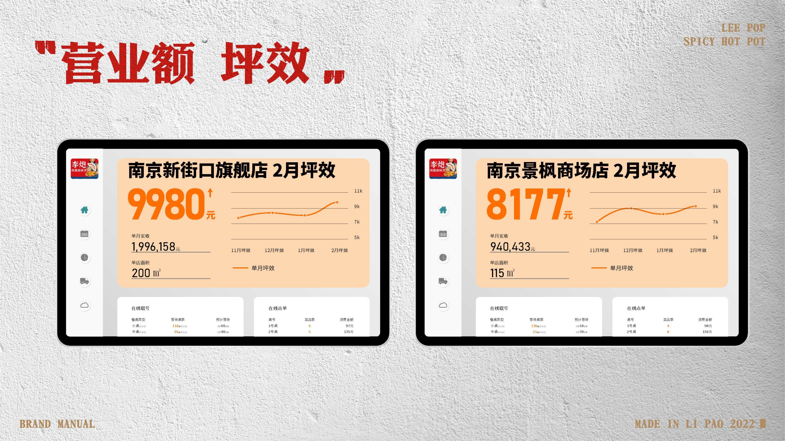 李炮秤盘麻辣烫品牌手册.pdf