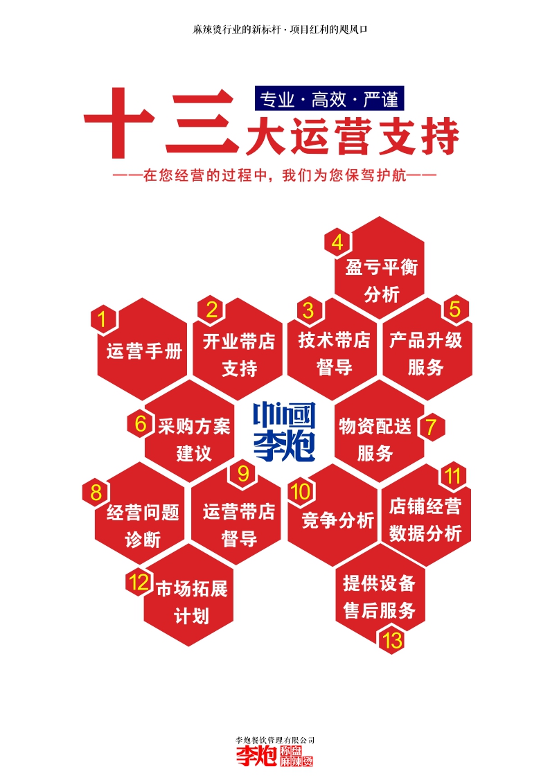 李炮品牌招商手册.pdf