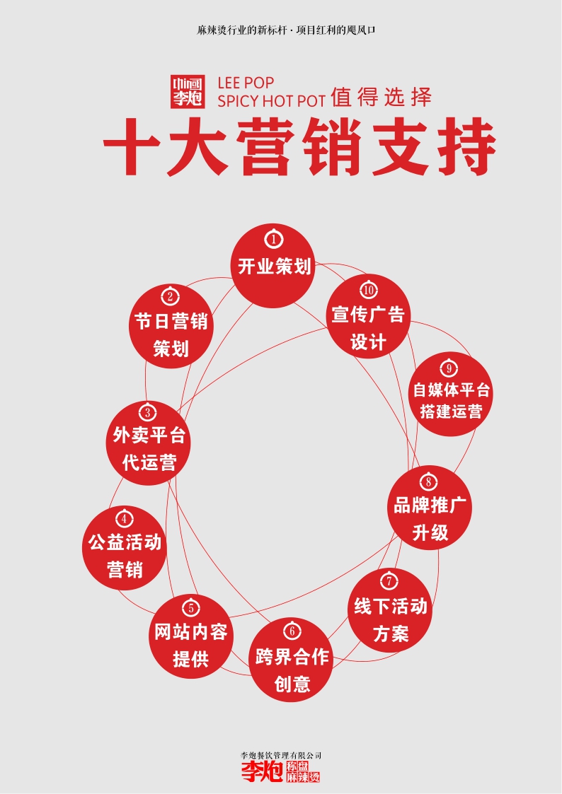 李炮品牌招商手册.pdf