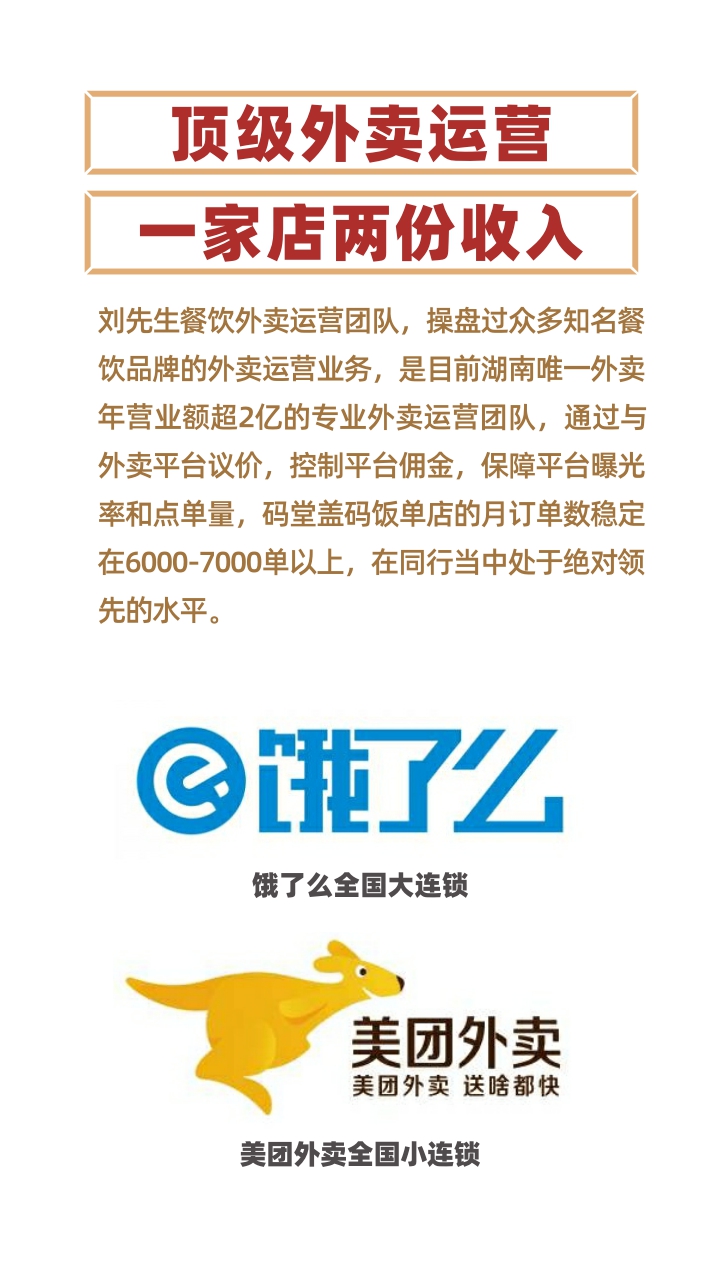 码堂盖码饭餐饮品牌手册.pdf