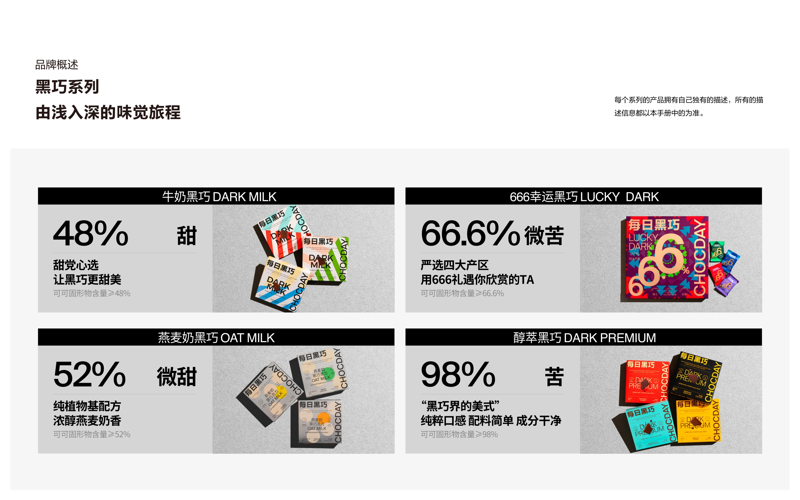 每日黑巧品牌VI手册更新版本.pdf