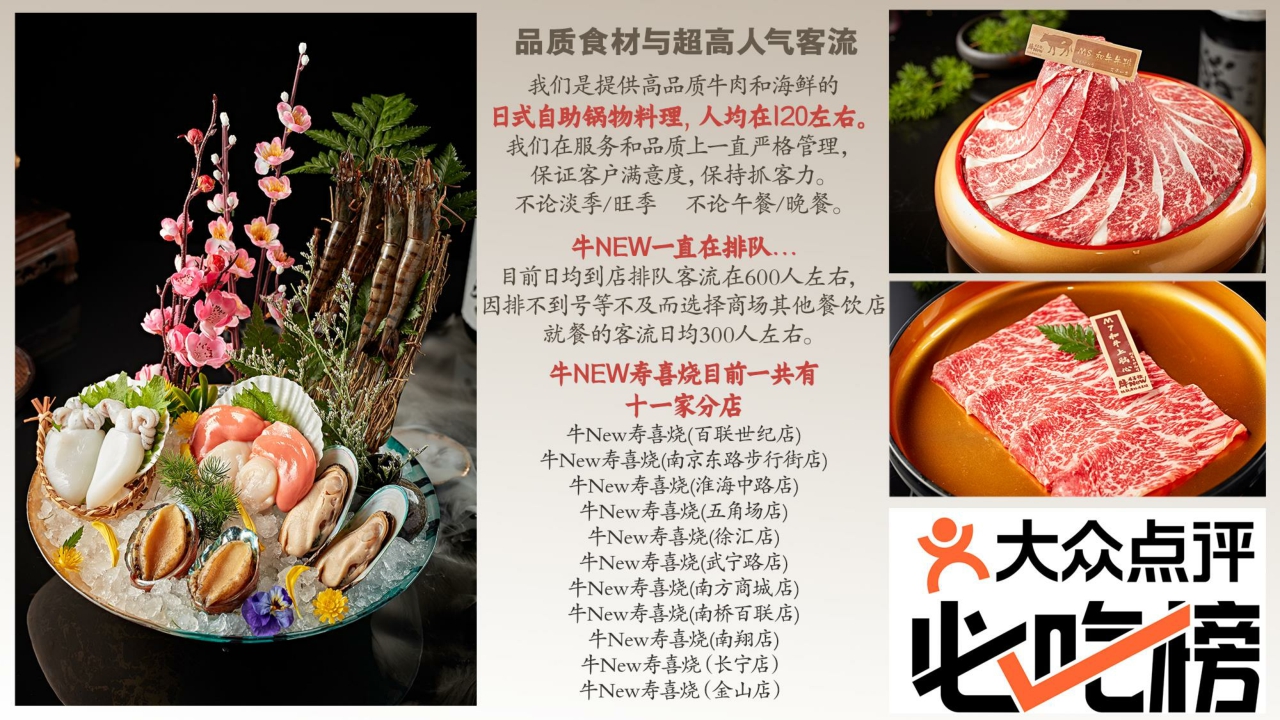 牛new寿喜烧日式餐饮品牌介绍.pdf