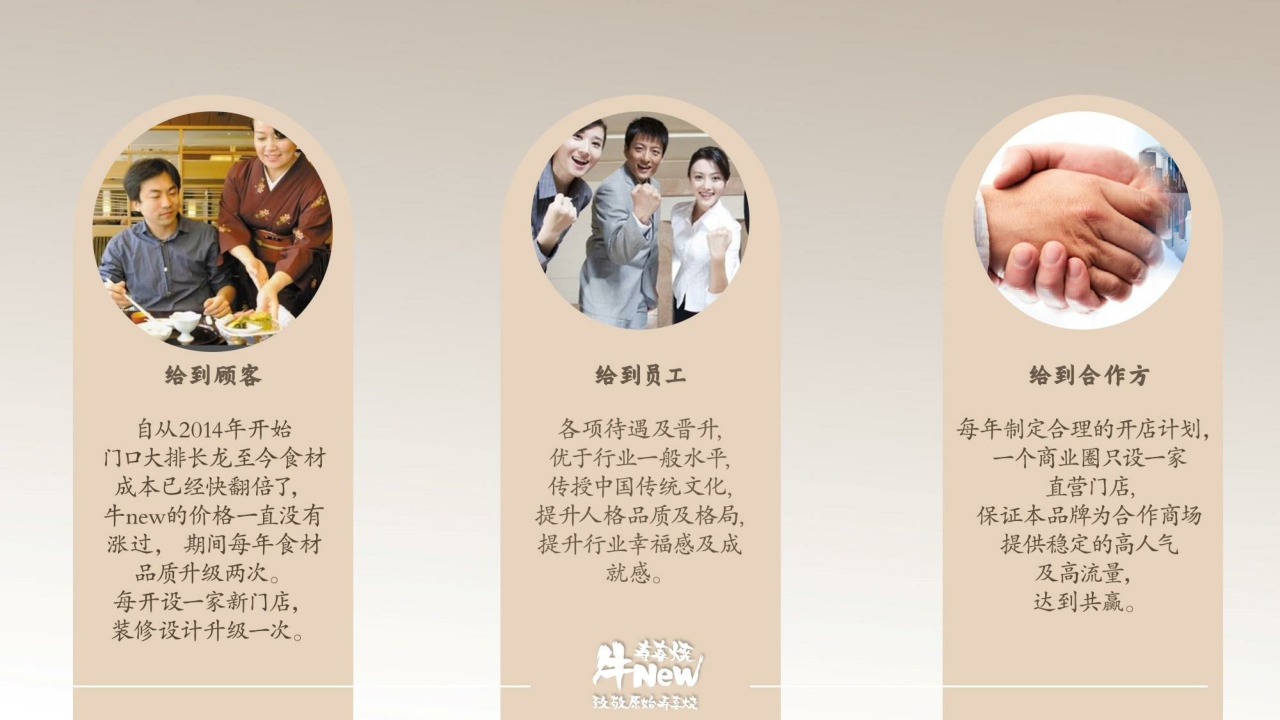 牛new寿喜烧日式餐饮品牌介绍.pdf
