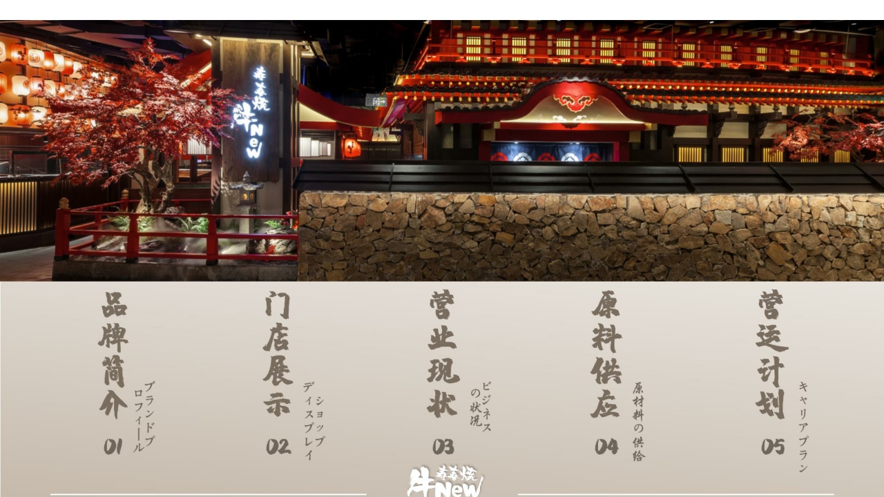 牛new寿喜烧日式餐饮品牌介绍.pdf