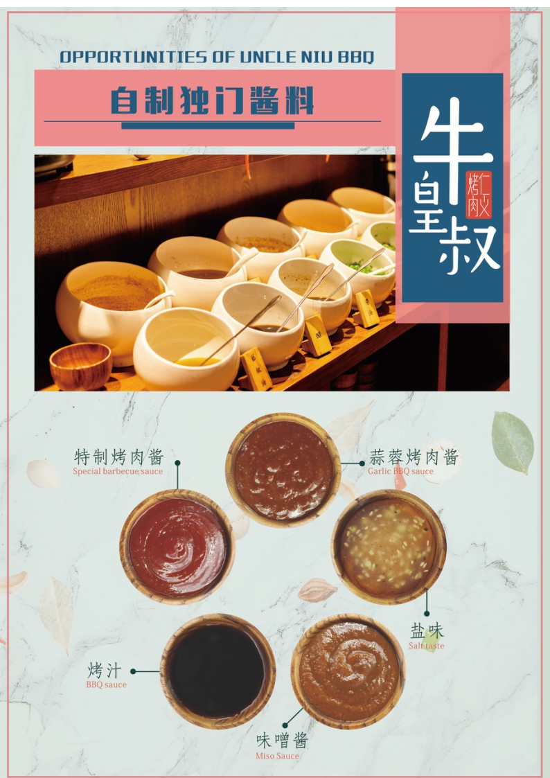 牛皇叔自助烤肉品牌资料.pdf