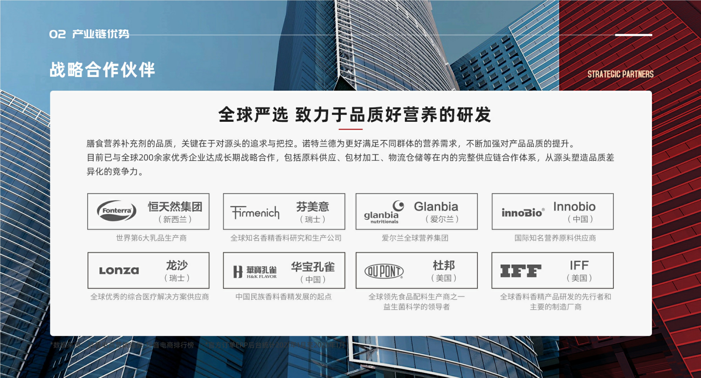 诺特兰德-2023-膳食保健益生菌-品牌手册.pdf