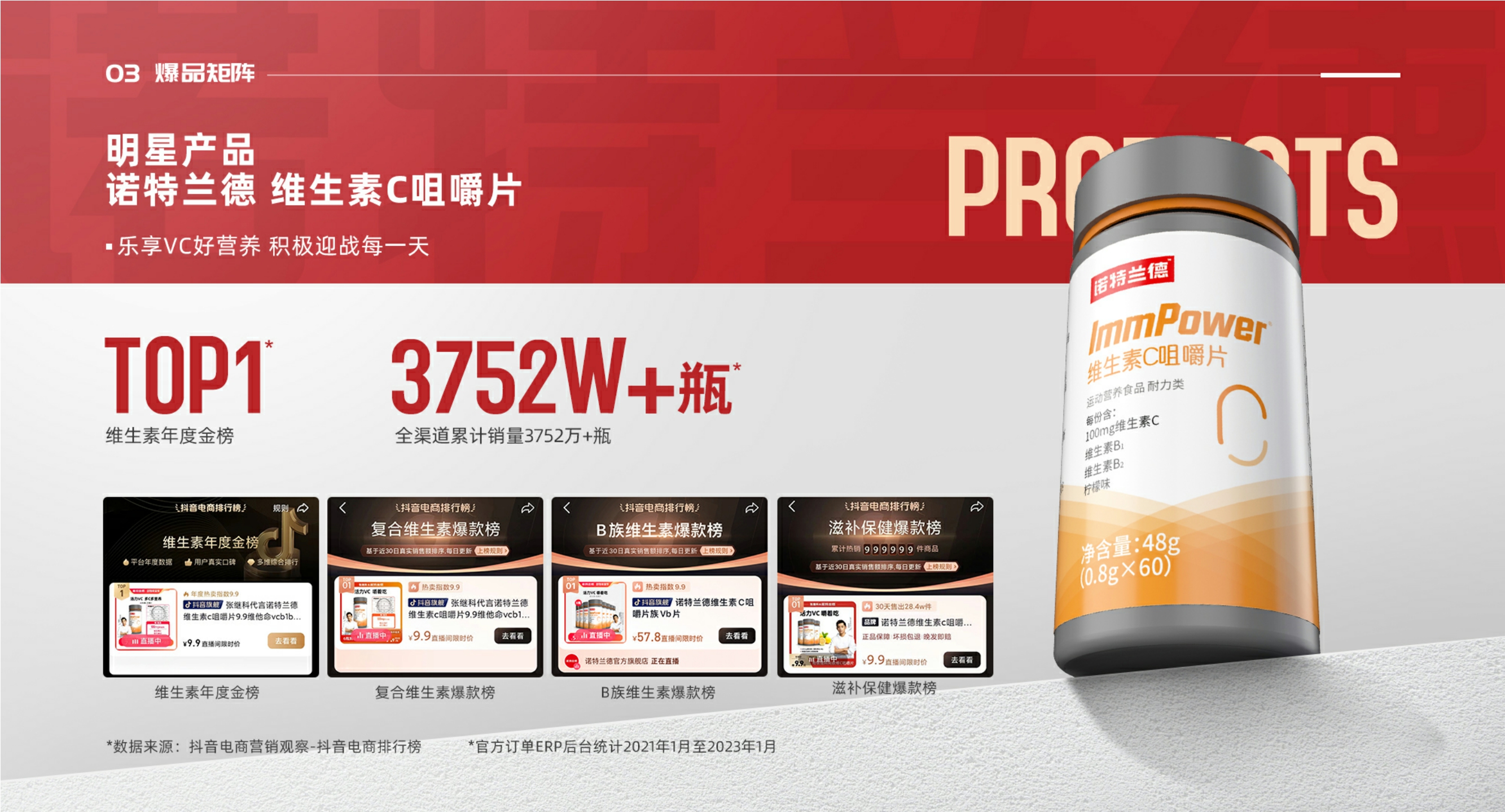 诺特兰德-2023-膳食保健益生菌-品牌手册.pdf