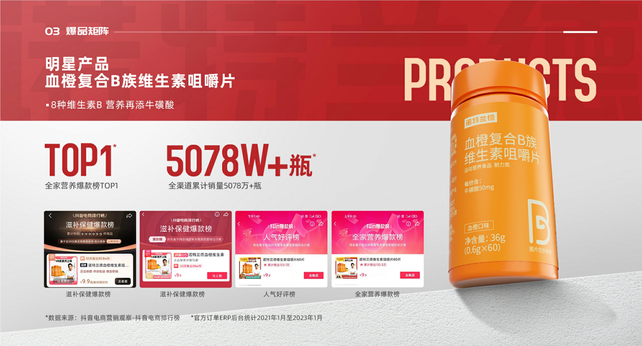 诺特兰德-2023-膳食保健益生菌-品牌手册.pdf