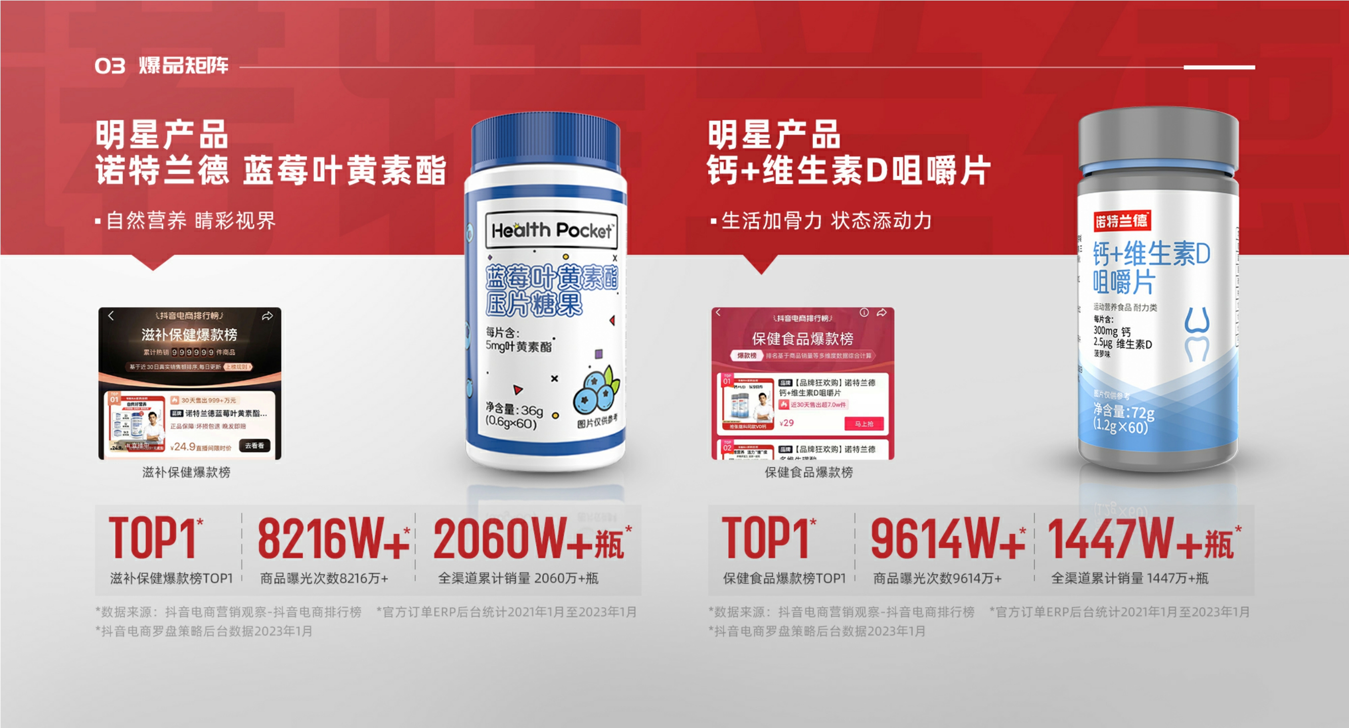 诺特兰德-2023-膳食保健益生菌-品牌手册.pdf