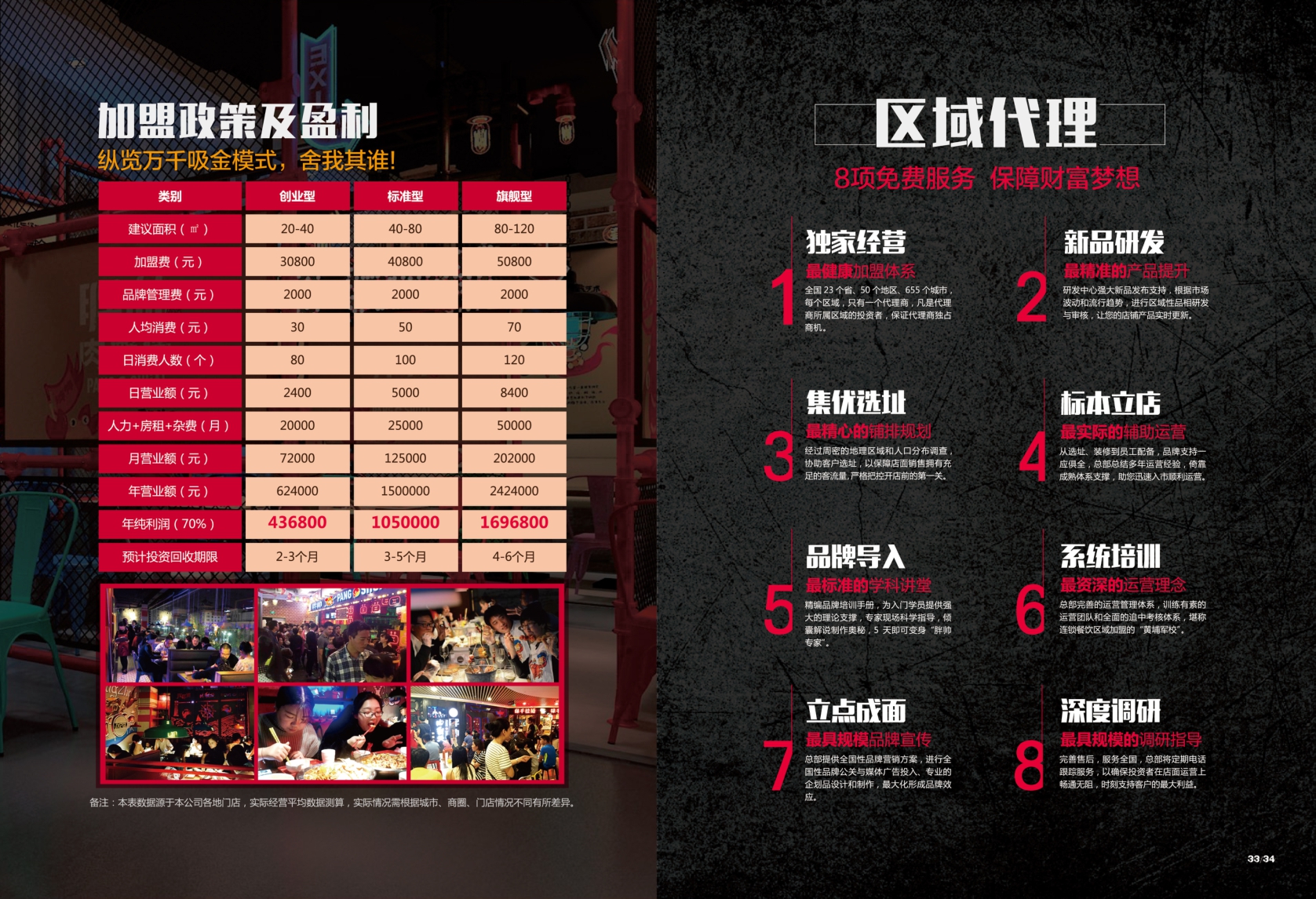 胖帅肉蟹煲招商加盟手册.pdf