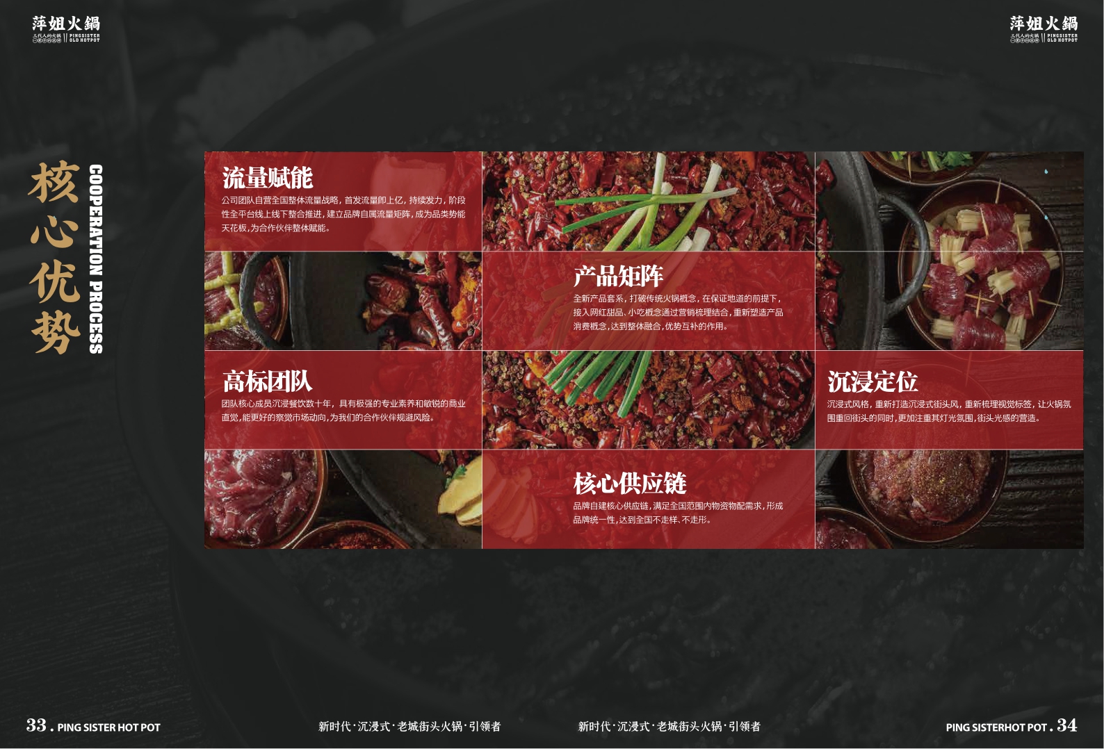 萍姐火锅品牌招商手册.pdf