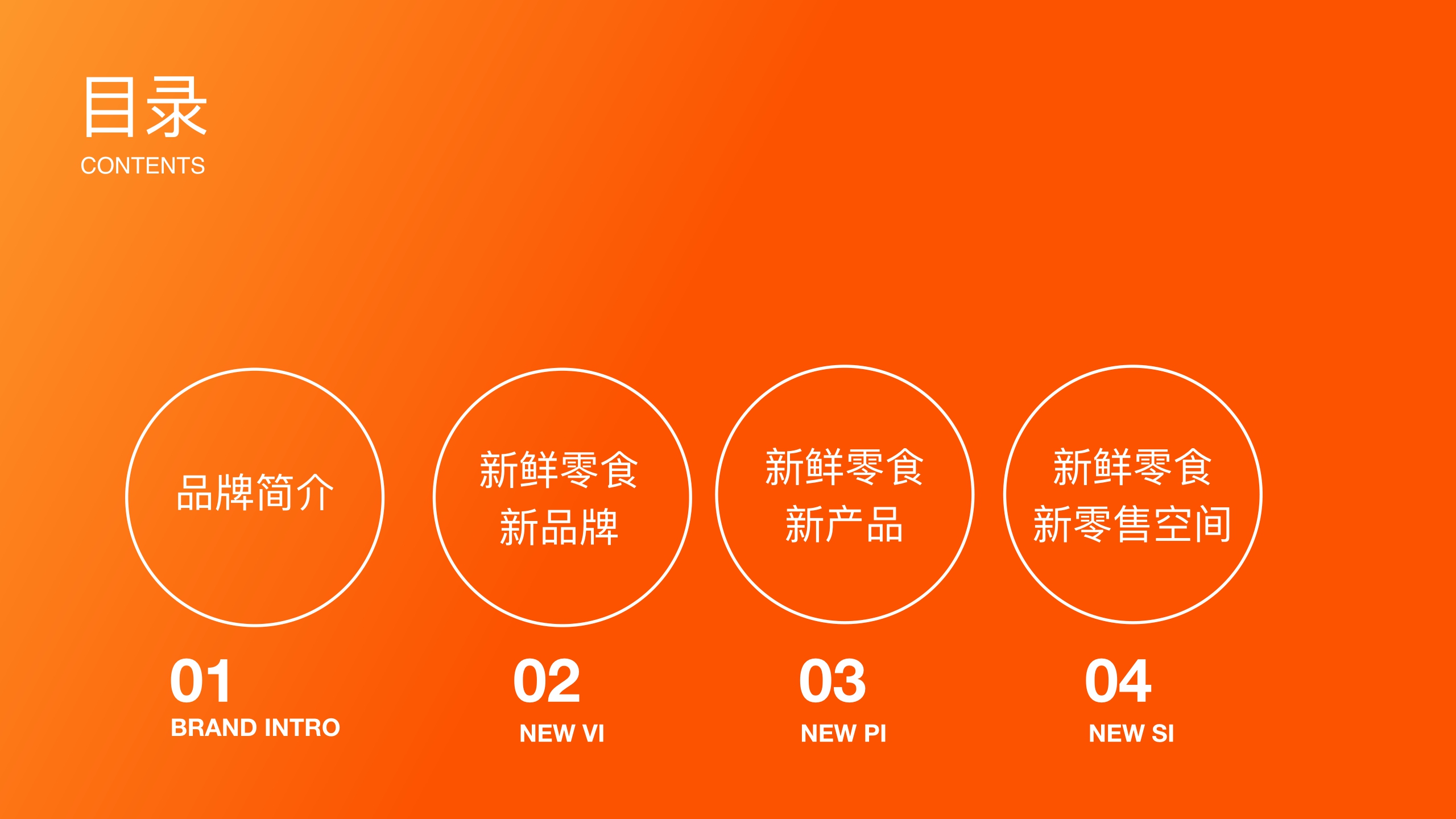 全新来伊份零食品牌手册.pdf