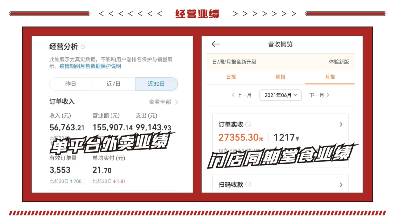 燃食集沸腾火锅鸡品牌手册.pdf