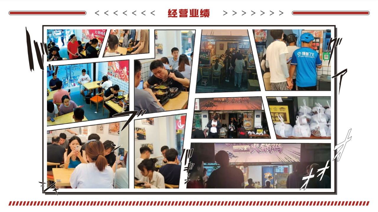 燃食集沸腾火锅鸡品牌手册.pdf