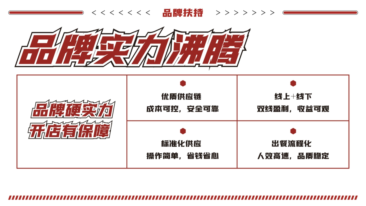 燃食集沸腾火锅鸡品牌手册.pdf