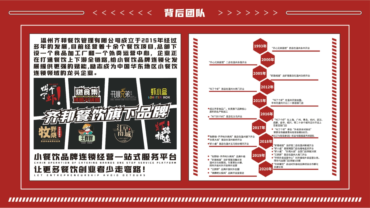 燃食集沸腾火锅鸡品牌手册.pdf