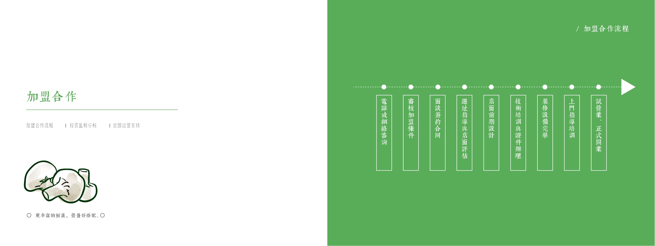 蔬妃麻招商手册.pdf
