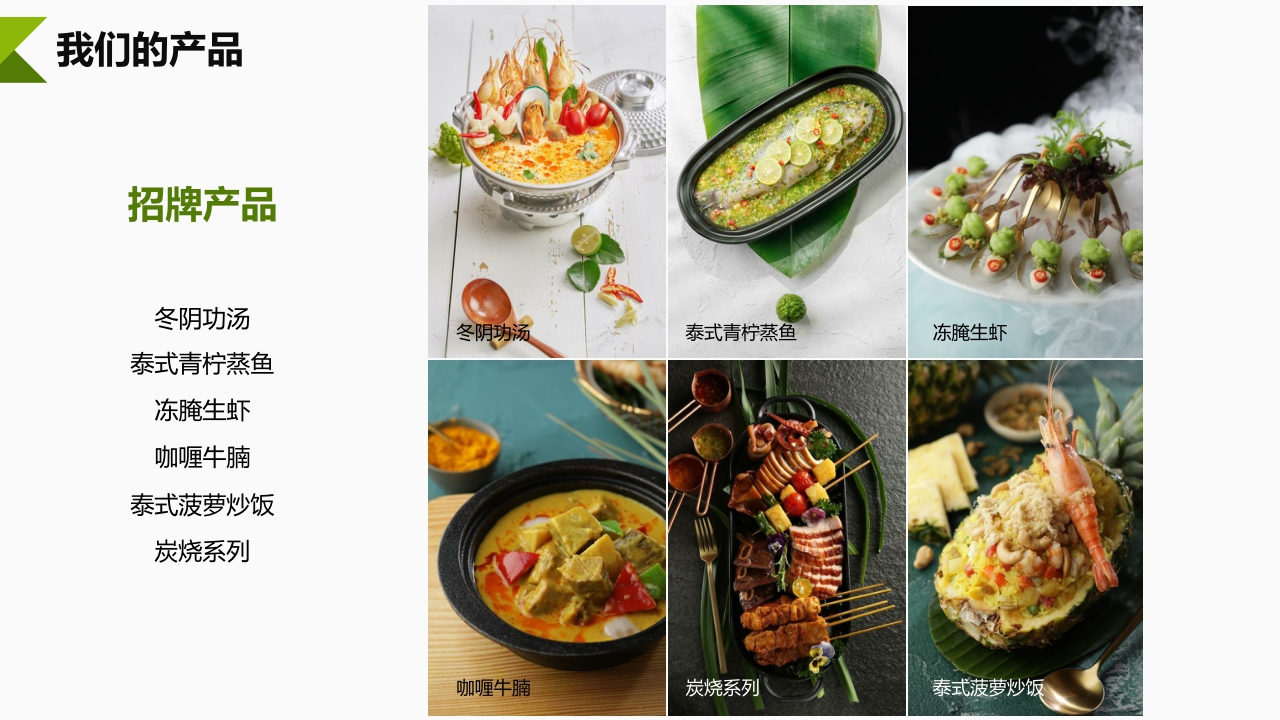 泰香米泰国餐厅品牌简介.pdf