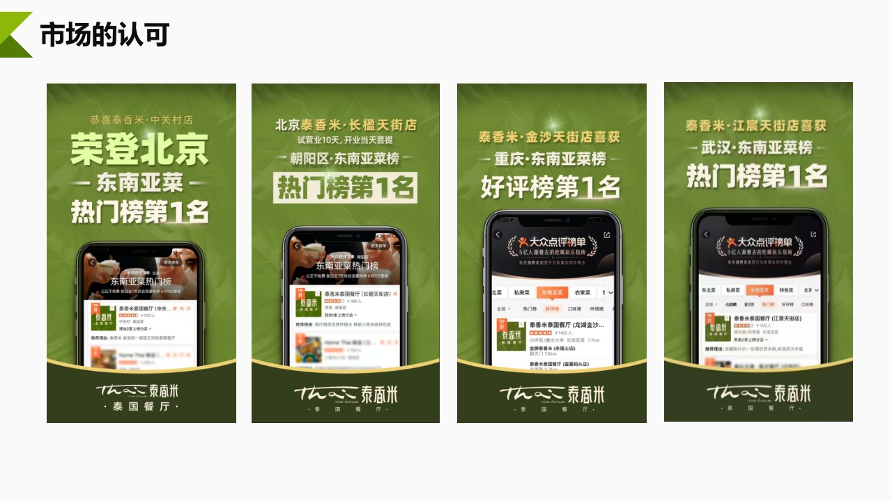 泰香米泰国餐厅品牌简介.pdf