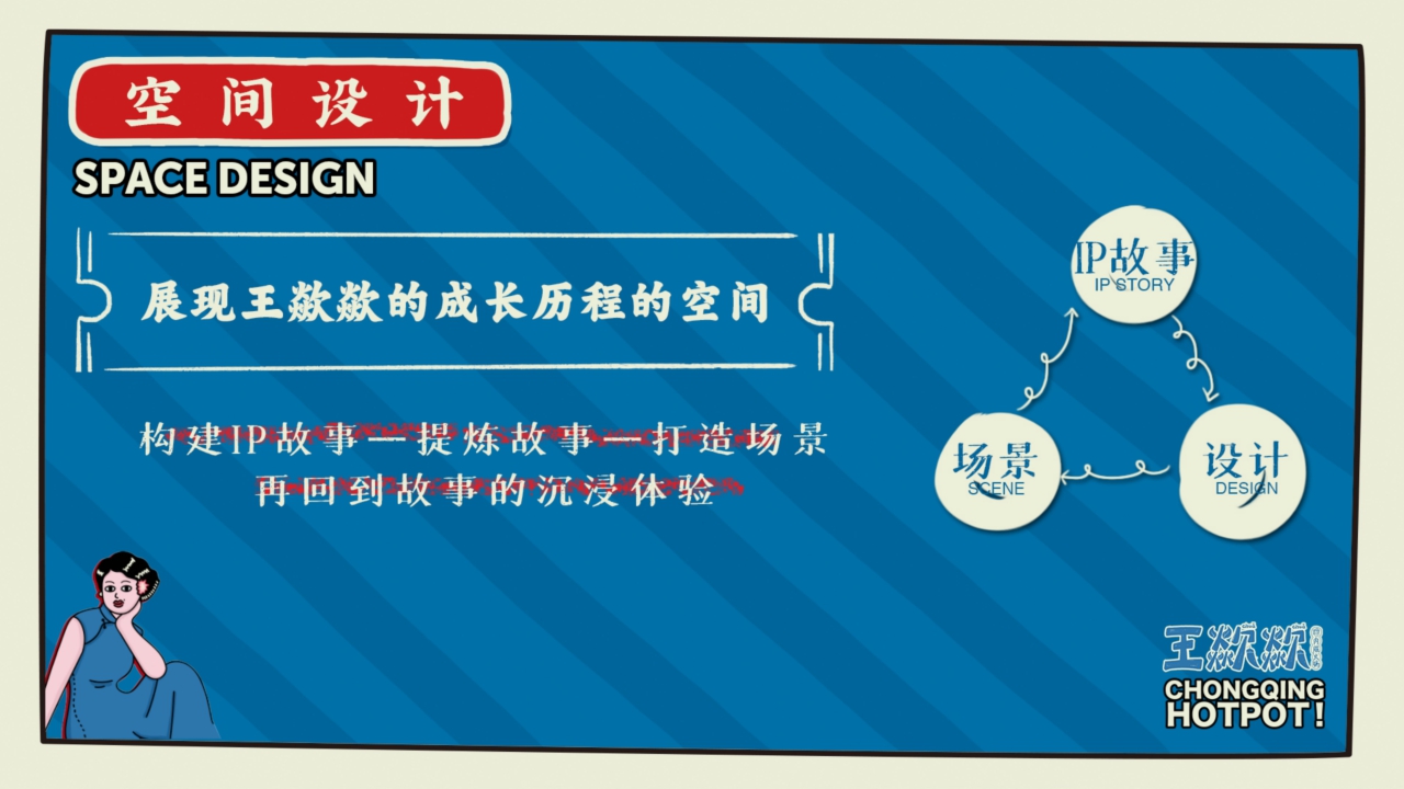 王歘歘品牌手册（定稿）.pdf