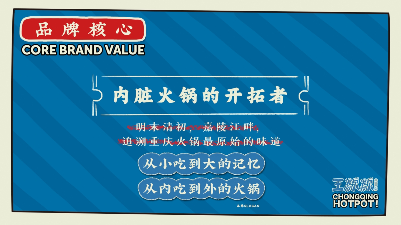 王歘歘品牌手册（定稿）.pdf