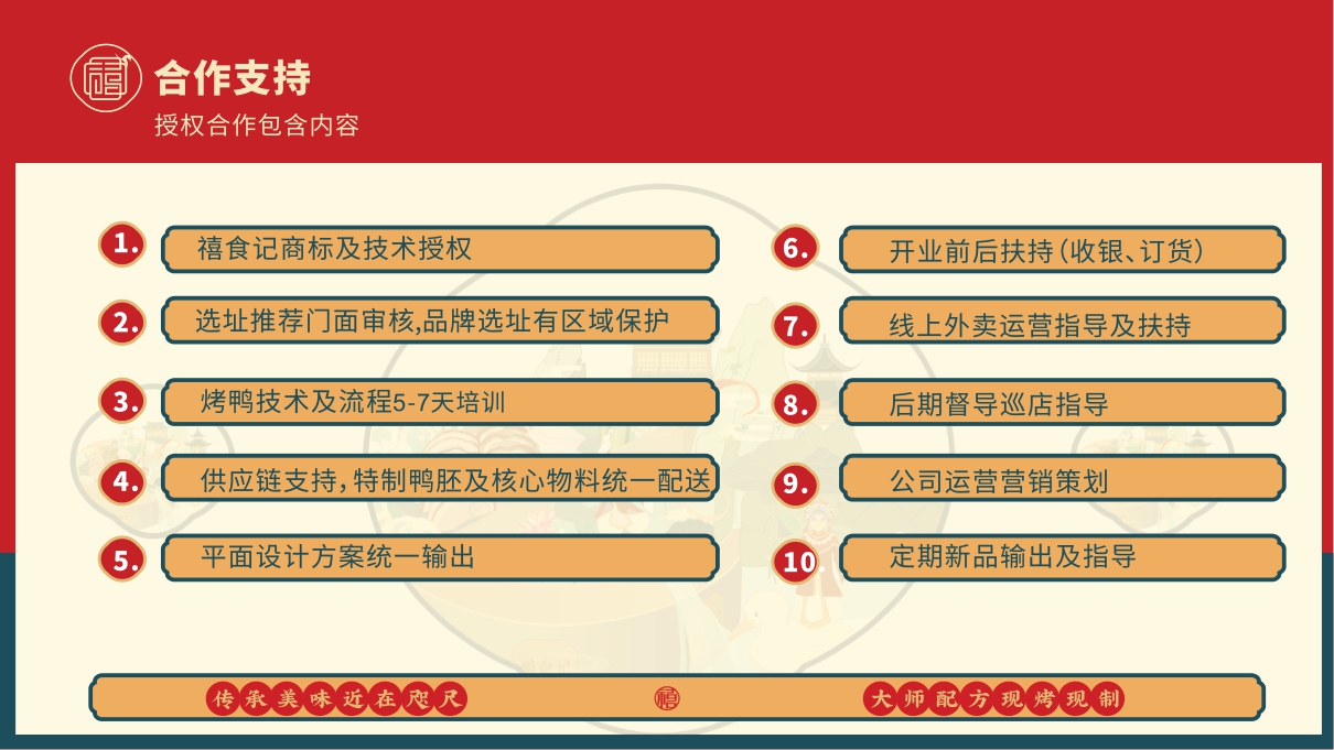 禧食记北京烤鸭招商手册.pdf