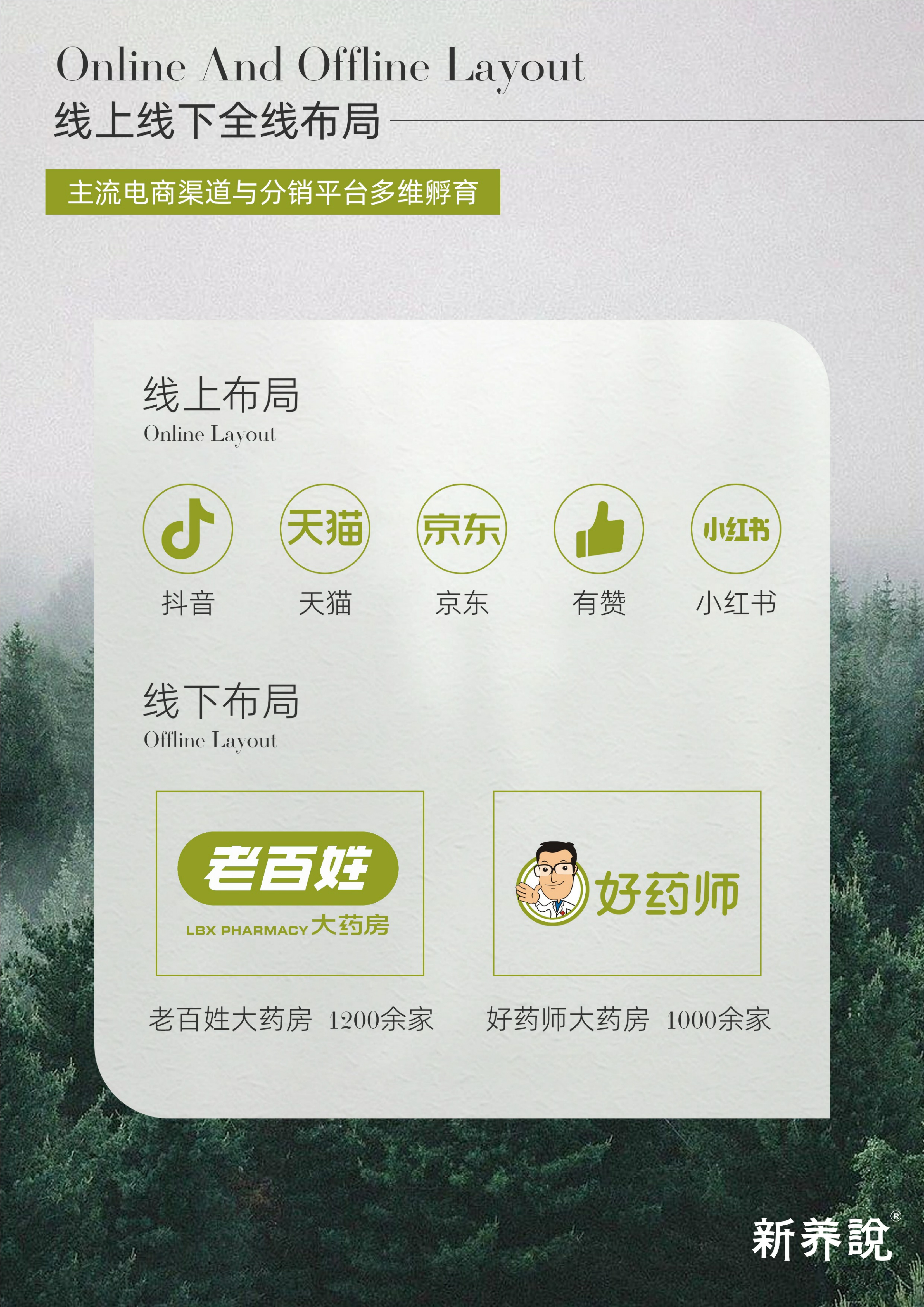 新养说品牌书.pdf