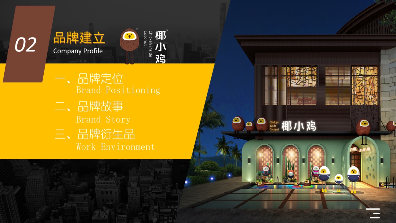 椰小鸡餐饮集团介绍.pdf