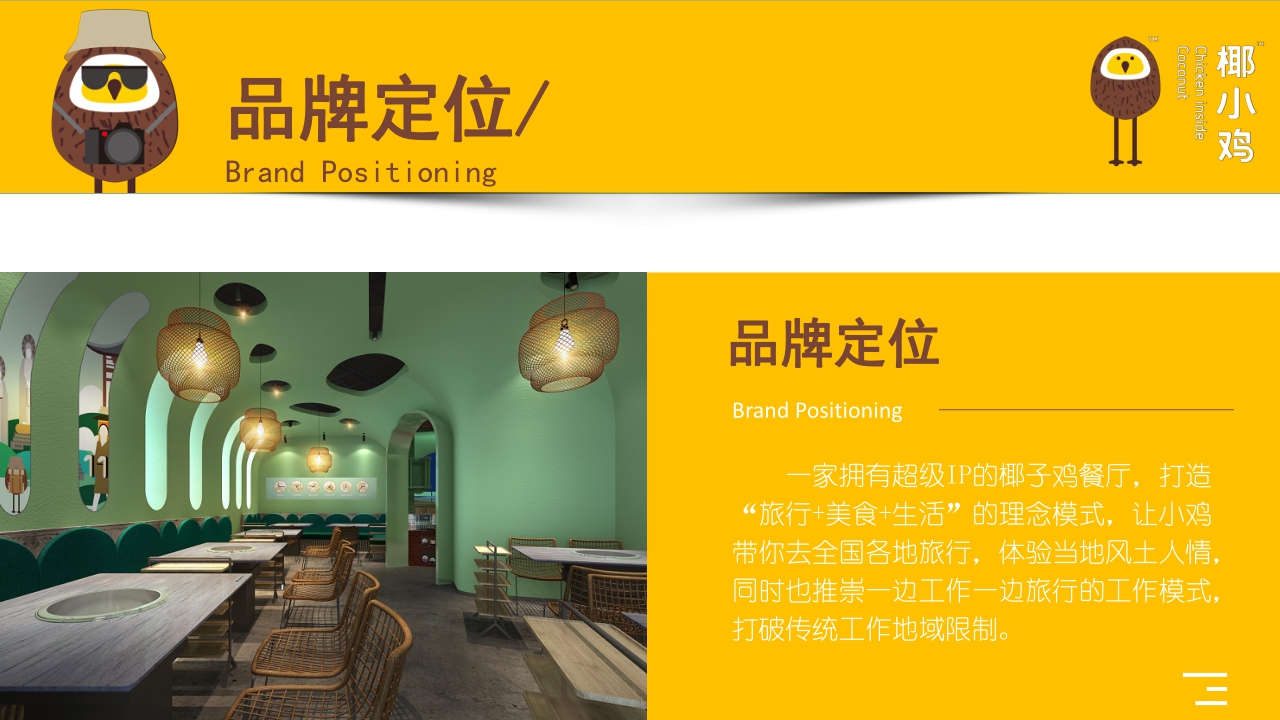 椰小鸡餐饮集团介绍.pdf