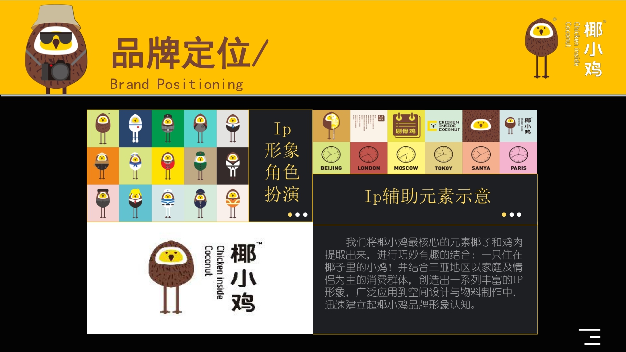 椰小鸡餐饮集团介绍.pdf