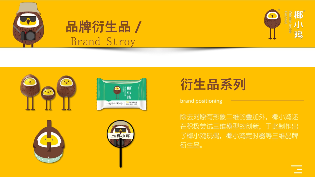 椰小鸡餐饮集团介绍.pdf