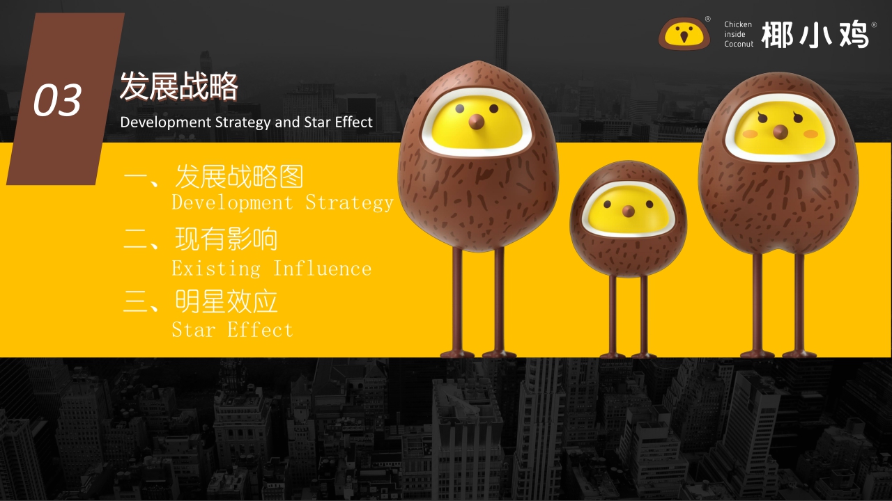 椰小鸡餐饮集团介绍.pdf