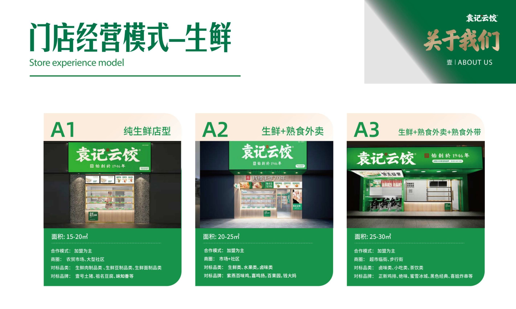 袁记云饺品牌加盟手册.pdf