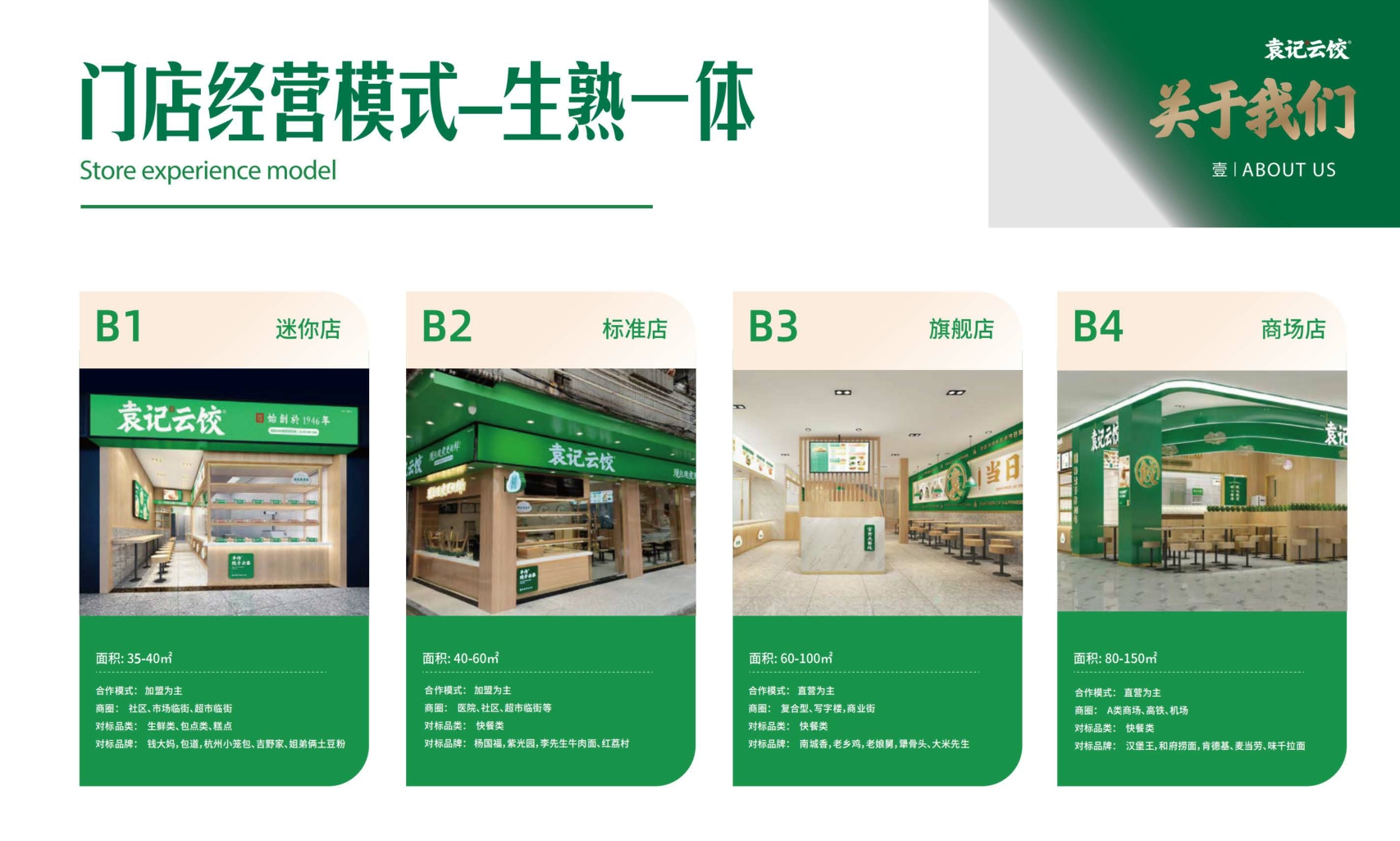 袁记云饺品牌加盟手册.pdf