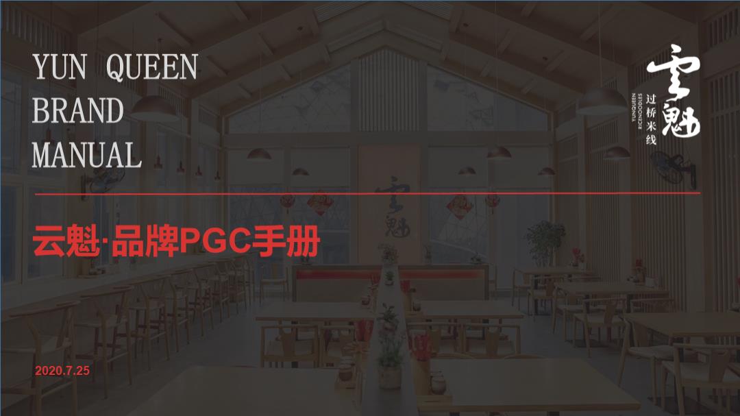云魁-品牌PGC手册.pptx