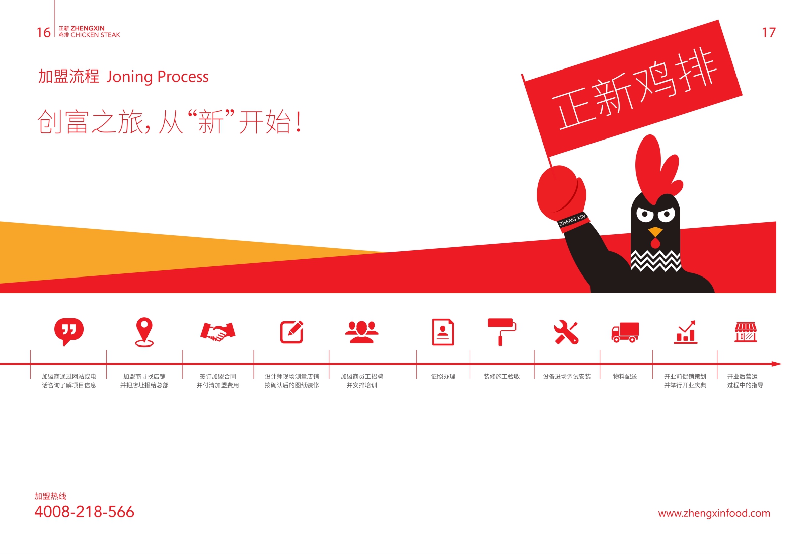 正新鸡排招总部招商手册.pdf