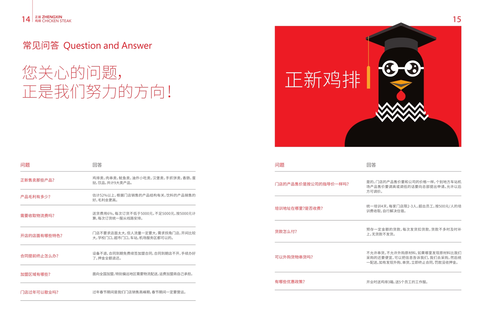 正新鸡排招总部招商手册.pdf