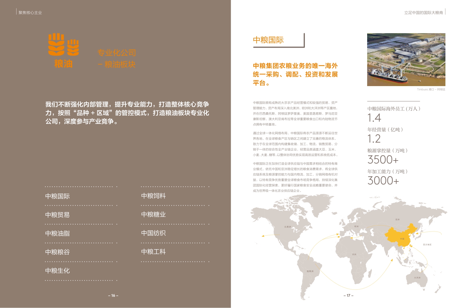 中粮集团中文宣传册.pdf