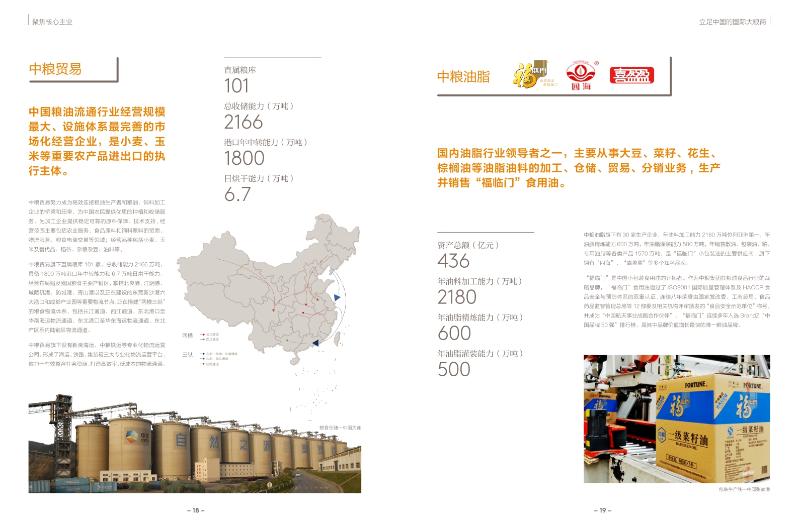 中粮集团中文宣传册.pdf