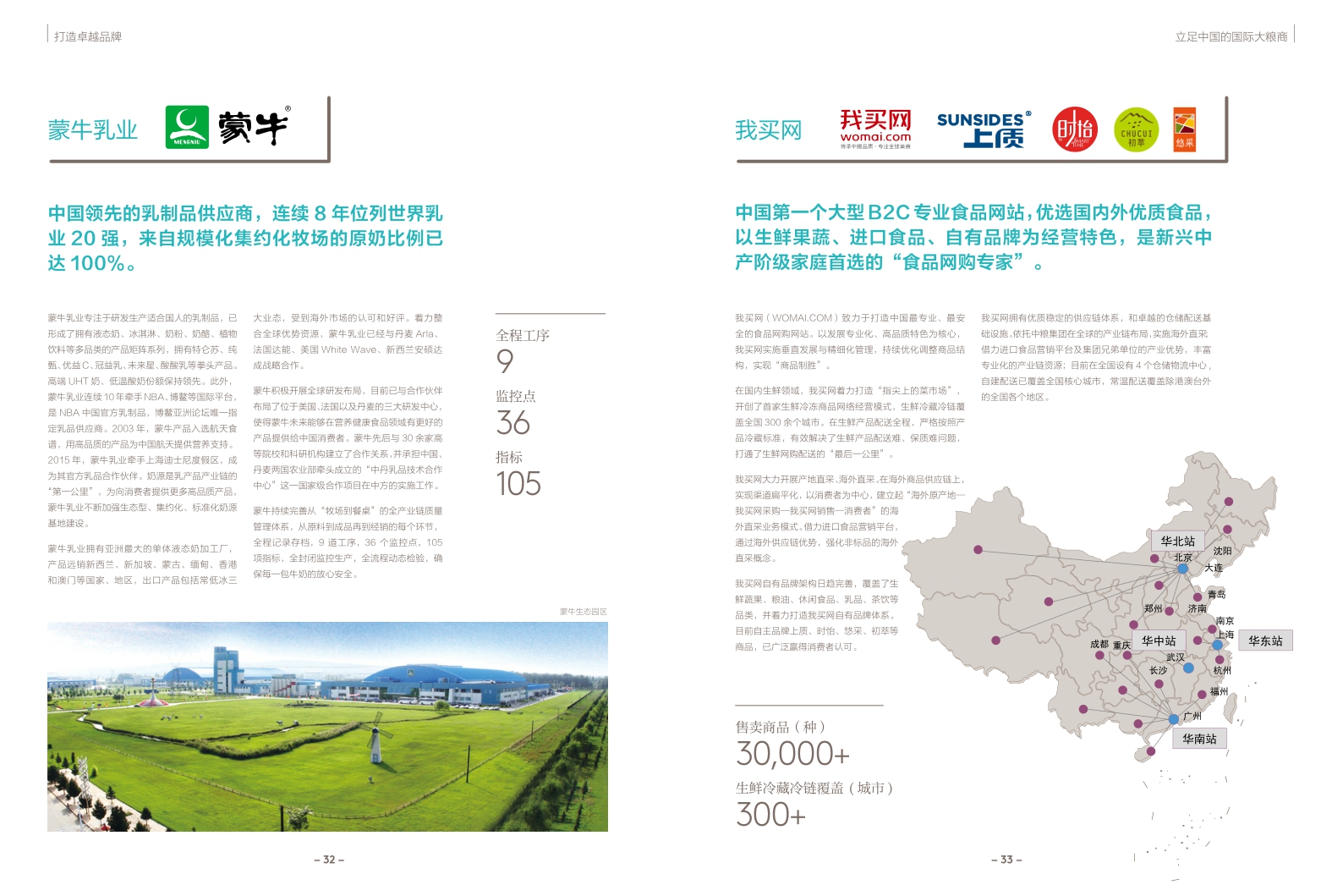 中粮集团中文宣传册.pdf